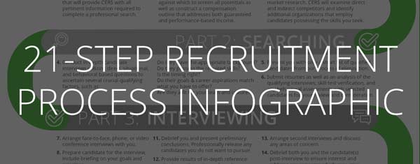 21-step recruitment process